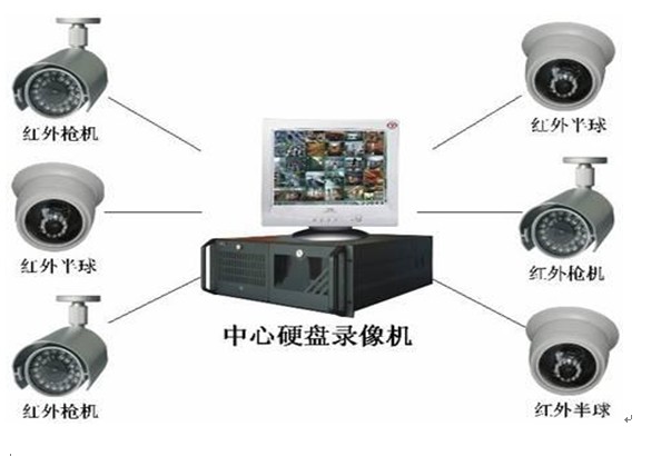 微型智能机房是什么东西?
